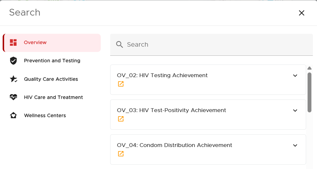 An illustration of the Chart Search window