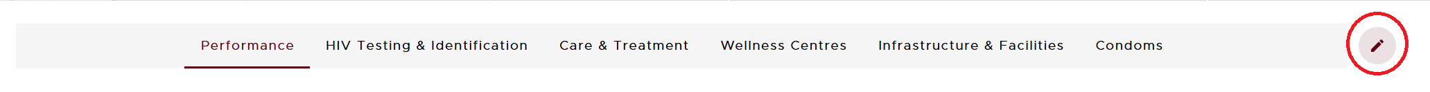 An illustration of the tab customization button